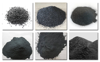 Poudre fine de poudre de carbure de silicium noir de carbure de silicium SIC