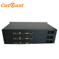 Flujo de IPTV a salida SDI Decodificador de medios de red IRD HD con protocolo UDP HLS HTTP RTMP