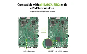 Rasas Radxa 64G/32G/64G/128G EMMC depolama modülü plastik USB arayüzü stokta 400 MB/s kaya <span class=keywords><strong>Pi</strong></span> dizüstü masaüstü - Product Image 3
