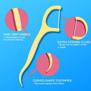Fil dentaire ultra-fin aromatisé aux fruits, vente en gros par le fabricant pour le commerce électronique transfrontalier, 50 cure-dents jetables en boîte - Product Image 5