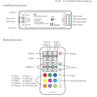 Комплект контроллера для светодиодных лент SC+R9 RF2.4G с поддержкой SPI RGB/RGBW, сертифицированный ROHS, максимальная нагрузка 8А, гарантия 5 лет