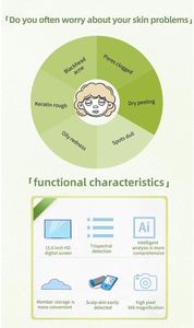 Appareil de diagnostic cutané clinique avec graphiques d'analyse complets et graphiques de réseau - Enregistre l'historique, compare les résultats - Product Image 3