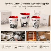 Série Souvenir de la Ville de Londres – Petite Tasse à Vin en Grès sans Anse, Verre à Shot en Céramique – Personnalisation OEM/ODM, Vente en Gros