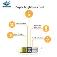 Rohstoff led-lampen hersteller automotive zubehör t10 glühbirnen auto lampen 12v leds lichter w5w für autos fahrzeuge taxi
