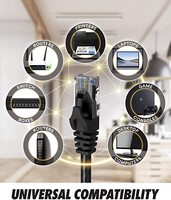 Kabel Jaringan Komunikasi Ethernet RJ45 8P8C UTP Tembaga Telanjang dengan Jaket PVC LSZH, Ukuran 1m 2m 3m 5m, Pesanan Khusus Pabrik