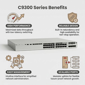Switch Original C9300X-24Y-E de 24 Puertos 25G SFP28 Ethernet Administrado para Centro de Datos y Redes Empresariales - Product Image 4