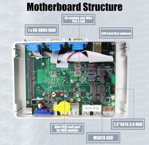 Mini PC industriel sans ventilateur MiniTree Core I3 8130U/7100U/J4125, <span class=keywords><strong>RAM</strong></span> <span class=keywords><strong>DDR4</strong></span>, double RJ45 2.5G LAN, RS232 COM, Linux, SSD/HDD, en stock - Product Image 5