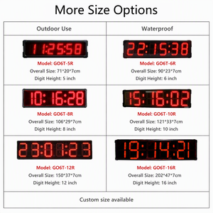 Timer Elettronico LED Ganxin Personalizzato con Display Digitale Grande <span class=keywords><strong>da</strong></span> 12 Pollici, Impermeabile per Maratone e Gare all'Aperto - Product Image 4