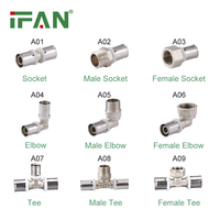 IFAN Raccords PEX Connecteur de Tuyau Raccord Multicouche Plomberie Sertissage 16-32mm PEX Al PEX Laiton à Sertir