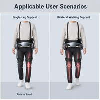 Exosquelette de réadaptation avec apprentissage de mouvement par IA pour l'entraînement à la marche et les soins aux personnes âgées