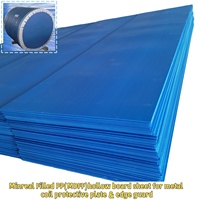 Protecteur de bord anti-corrosion en polypropylène GreenTree - Protection latérale circulaire durable et personnalisée pour bobines métalliques