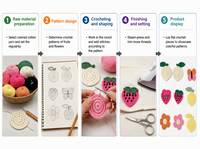 Appliques au crochet faites main de qualité supérieure, motifs fraise, fleur, nœud, cœur, cygne pour la décoration de vêtements, robes et sacs