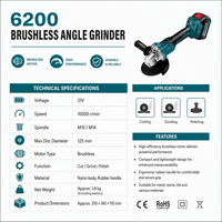 Meuleuse d'angle industrielle 20V sans balais, robuste, haute puissance, pour bricolage, finition de surfaces métalliques, pierres, bois, avec protection de disque, performance optimisée