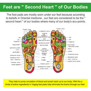 แผ่นแปะเท้าดีท็อกซ์ผงถ่านไม้ไผ่ผสมน้ำส้มสายชู SEFUDUN 2-in-1 ทำความสะอาดร่างกายอย่างล้ำลึก และแผ่นแปะจมูกบรรเทาอาการคันในช่องปาก - Product Image 3
