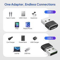 MINI USB à USB C Adaptateur USB C Femelle à un Mâle Chargeur de Voiture Type C Convertisseur pour iPhone 16