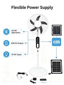 Ventilador de escape solar para coche con energía solar, al mejor precio, con opción de devolución y reemplazo - Product Image 1