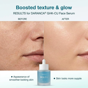 Suero Facial Antienvejecimiento con Péptidos de Cobre Azul Ghk-cu, Marca Privada con Logotipo Personalizado, Ghkcu Snap 8, Cuidado Facial Puro - Product Image 3