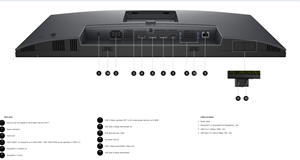 <span class=keywords><strong>Monitor</strong></span> P2725DE 27 Pollici QHD IPS con Hub USB-C, 100Hz, 90W PD, RJ45 per Display Business DP, Nero, Garanzia di 3 Anni - Product Image 4