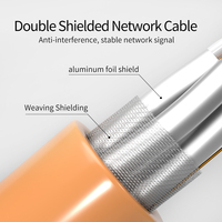 Cable Ethernet Cat 7 Industrial Blindado S/FTP Antivibraciones, Cable de Internet de Alta Velocidad de 40 Gbps, Cable de Conexión Impermeable para Juegos de 2 m