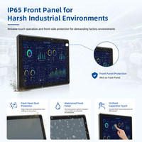 Nuevo Panel PC Industrial Capacitivo de 15 Pulgadas Todo en Uno para Aplicaciones Industriales, Doble LAN, Windows 11/Linux, RS232/422/485