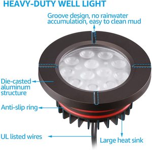 Thiết kế hiện đại 9Watt nhôm không thấm nước LED cảnh quan dưới lòng đất chôn ánh sáng tốt cho nhà vườn Patio - Product Image 3