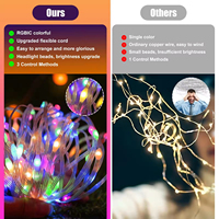 IP65 Étanche LED Fée Guirlande Lumineuse 5m Smart USB Éclairage Décoratif App Télécommande pour Les Fêtes De Noël En Plein Air
