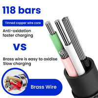 Cable USB corto portátil de 25cm tipo C/Micro, transferencia de datos de carga rápida para iPhone 15 para Xiaomi para Huawei para teléfono móvil Samsung
