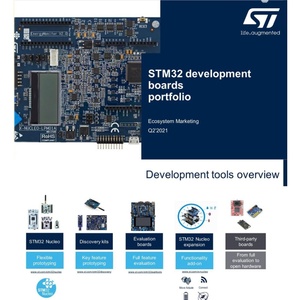 บอร์ดพัฒนา Nucleo-144 STM32 NUCLEO-F413ZH ของแท้ของแท้จาก MCU โปรแกรม STM32F413ZHT6ผลิตในประเทศจีนมี F525ในสต็อก - Product Image 3