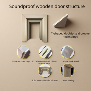 Porte intérieure en bois acoustique personnalisée 35 dB avec membrane PVC étanche pour salle <span class=keywords><strong>de</strong></span> bain, chambre, salon et projets à grande échelle - Product Image 5