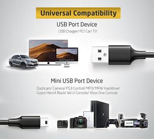 Cable de cargador de transferencia de alta velocidad corto de 30CM, Mini Cable DE DATOS DE 5 pines macho <span class=keywords><strong>para</strong></span> GPS/cámara de salpicadero/cámara DSLR/micrófono/reproductor de MP3/tableta - Product Image 4