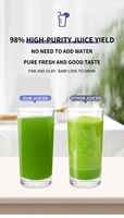 Extracteur de Jus Électrique Multifonction et Séparateur de Pulpe, Compact, pour Jus de Fruits et Légumes et Lait de Soja