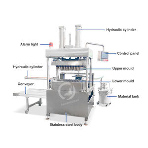 OCEAN-Cône à pizza, crème glacée, machine à fabriquer - Product Image 2