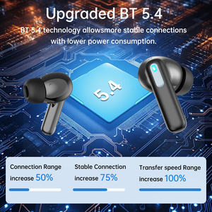 Tai nghe không dây ASPOR A639 bán chạy, chất lượng cao, giá sỉ, mẫu mới 2025, tích hợp ANC&ENC - Product Image 6