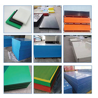 Feuille de plastique HDPE PE300/PE500/PE1000, panneau HDPE