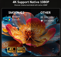 Proyector Portátil Q5 en Oferta, 1080P, 400ANSI, Alto Brillo, con Android 14, 1+8G, WiFi 6, BT 5.4, Enfoque Automático, Keystone, Altavoz de 5W