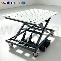 Table élévatrice à ciseaux hydraulique Sanhe, capacité 300 kg, poste de travail de soudage avec hauteur réglable 430-1030 mm, station de travail mobile sur roulettes