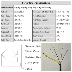 Mini Vít Threaded Rod Căng Thẳng <span class=keywords><strong>Compression</strong></span> Force Sensor Áp Lực Kéo Push <span class=keywords><strong>Load</strong></span> <span class=keywords><strong>Cell</strong></span> 10/50/200/500N 1kN Điện Tử 3C Ngành Công Nghiệp - Product Image 5