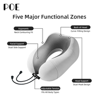 Nouveaux produits : Oreiller cervical en U avec logo, oreiller ergonomique en mousse à mémoire de forme pour soulager les douleurs cervicales, oreiller de voyage personnalisé pour avion