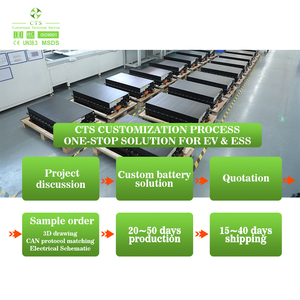 CTS 307V 614V 100kWh 200kWh IP67 LFP Yüksek Voltajlı Batarya Modül Sistemi Elektrikli Traktör Kamyonlar için - Product Image 5