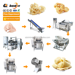 Máquina freidora industrial de Chicharron de cerdo para freír fritura profunda de piel de cerdo - Product Image 1