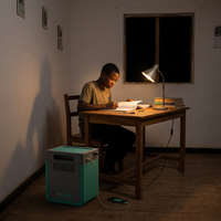 Stasiun Tenaga Portabel Off Grid 2000Wh Generator Surya 1200W Input Lebar 90-280V untuk Pasokan Darurat Jaringan Listrik Tidak Stabil di Pedesaan Afrika