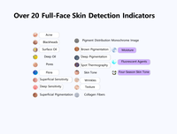 Analizador de Piel con IA de Escritorio con Escaneo Facial 3D Portátil para Salones de Belleza