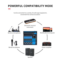 Lane Pmx-1602bt Hochstabiler 16-Kanal USB 16 DSP XLR 6,3mm Stereo-Ausgang Multifunktionaler Audio-Mixer