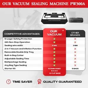 <span class=keywords><strong>Selladora</strong></span> <span class=keywords><strong>de</strong></span> Alimentos al Vacío Eléctrica Industrial Automática, Ancho <span class=keywords><strong>de</strong></span> Sellado <span class=keywords><strong>de</strong></span> <span class=keywords><strong>30</strong></span> <span class=keywords><strong>cm</strong></span>, Diseño Compacto, Construcción <span class=keywords><strong>de</strong></span> Plástico, Uso Doméstico, en Cocina y Autocaravanas - Product Image 5