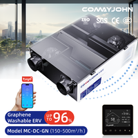 COMAYJOHN MC-DC-GN (Запчасти) Система вентиляции с рекуперацией тепла HRV (рекуператор) и вытяжными вентиляторами