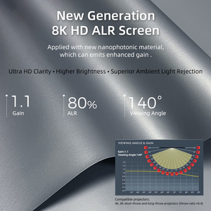 SCREENPRO 84&quot;~150&quot; 3D Metal 4K /8K HD Grey Crystal <strong>Alr</strong> Thin Fixed <strong>Frame</strong> Projection <strong>Screens</strong> For Short/ Long Throw <strong>Projectors</strong> - Product Image 6