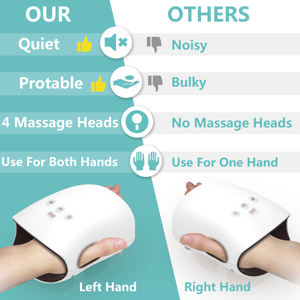 Elektronisch beheiztes <span class=keywords><strong>Shiatsu</strong></span> <span class=keywords><strong>plus</strong></span> Luftdruck maschine elektrischer vibrierender Finger kleines kabelloses Hand massage gerät - Product Image 3
