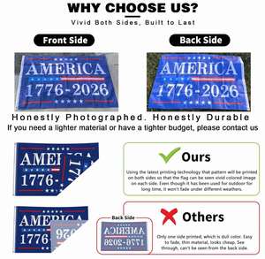 Hot Sell Eco-Friendly Double Sided Polyester 250 Years Blue American <b>Flag</b> 3x5 Ft for Anniversary Patriotic Design <b>Flags</b> - Product Image 3