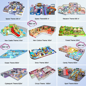 Equipo de Juego Suave para Niños, Parque Infantil Interior de Circo con Tobogán, Piscina de Pelotas y Juego Interactivo para Centro Comercial - Product Image 6