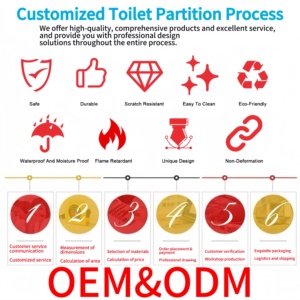 Bán chạy nhất phòng tắm nhà vệ sinh phân vùng thân thiện với môi trường Thiết kế Trung Quốc không thấm nước xây dựng văn phòng sử dụng công cộng - Product Image 3